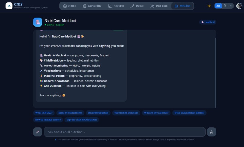 CNIS "Climate Nutrition based Intelligent System" – screenshot 10