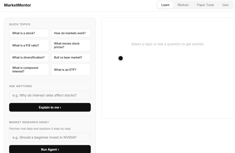 MarketMentor – screenshot 2