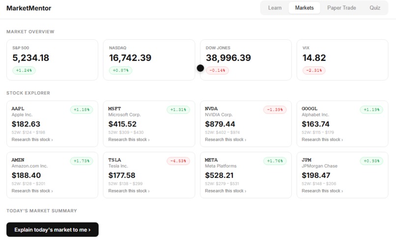 MarketMentor – screenshot 3