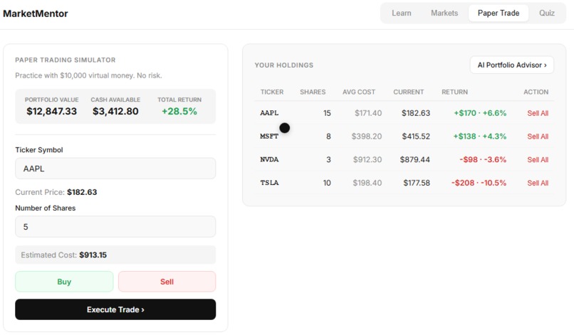 MarketMentor – screenshot 4