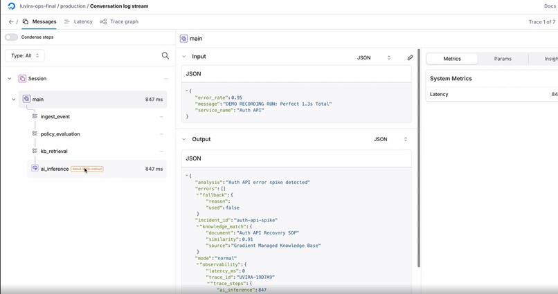 Luvira Ops AI – screenshot 1