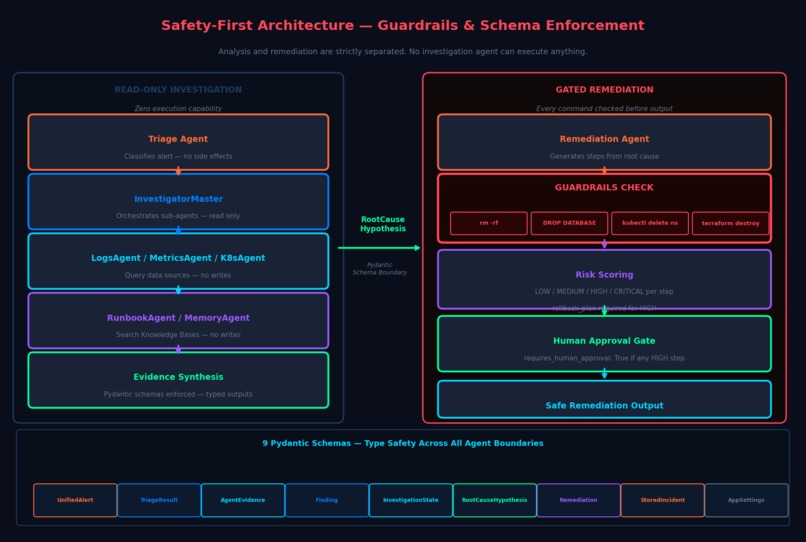 IncidentAgent – screenshot 4