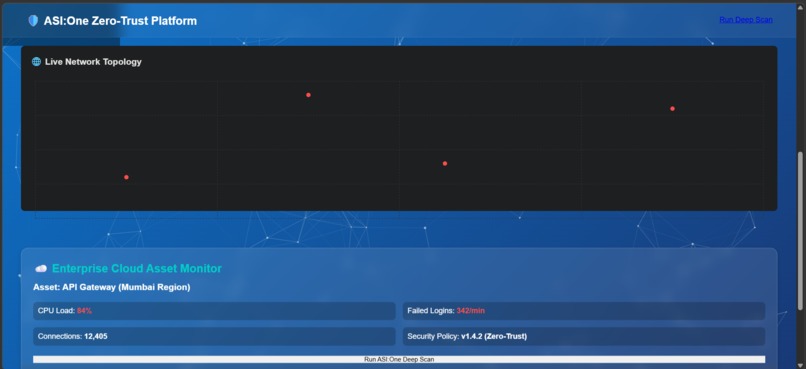 ASI-1 Industrial Threat Shield – screenshot 1