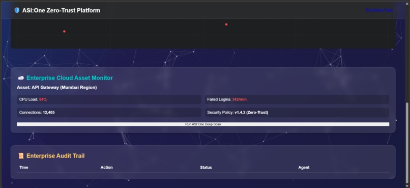 ASI-1 Industrial Threat Shield – screenshot 2