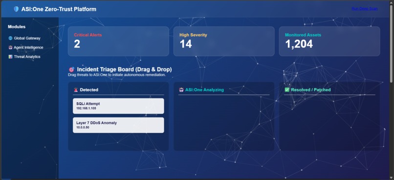 ASI-1 Industrial Threat Shield – screenshot 3