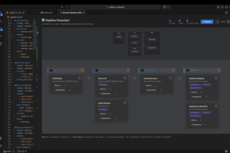 GitLab AI CI/CD IDE Assistant