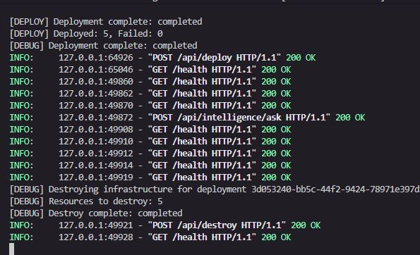 DONS- Digital Ocean Native Stack for SMB/DNEs – screenshot 4