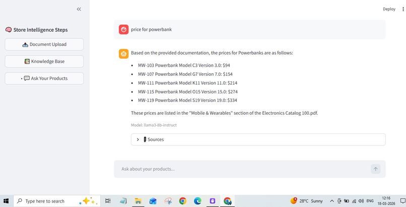 DONS- Digital Ocean Native Stack for SMB/DNEs – screenshot 6