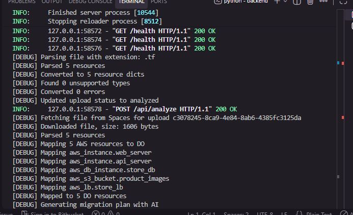 DONS- Digital Ocean Native Stack for SMB/DNEs – screenshot 8