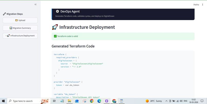DONS- Digital Ocean Native Stack for SMB/DNEs – screenshot 9