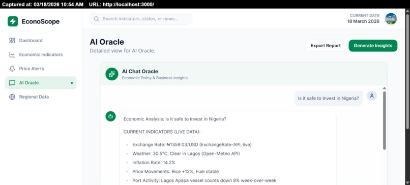 Econoscope – screenshot 6