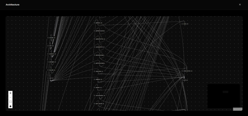 RepoLens – screenshot 5