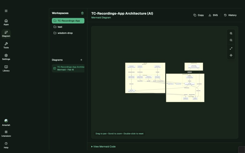 Atlarix – screenshot 1