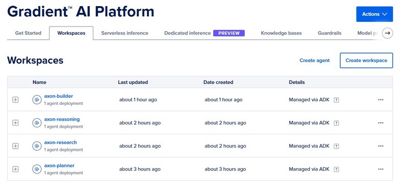 AXON – screenshot 2