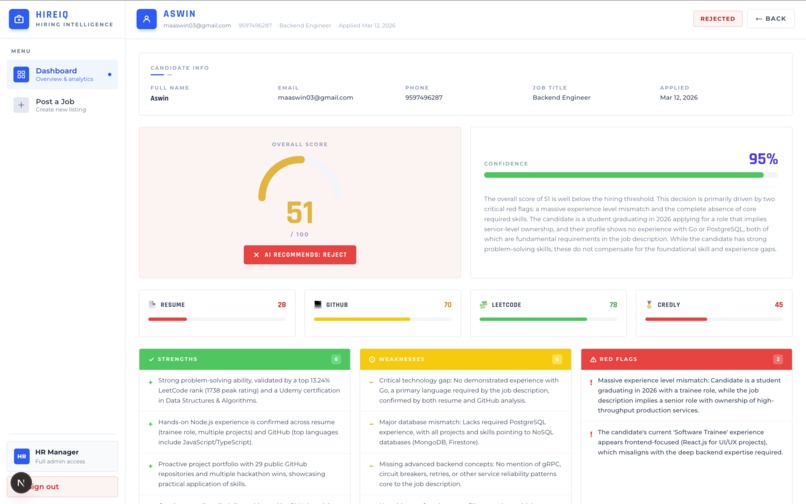 HireIQ – screenshot 6