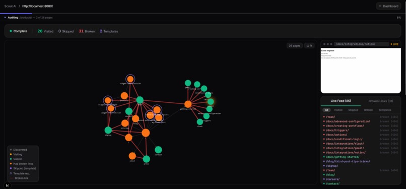 Scout.ai – screenshot 3