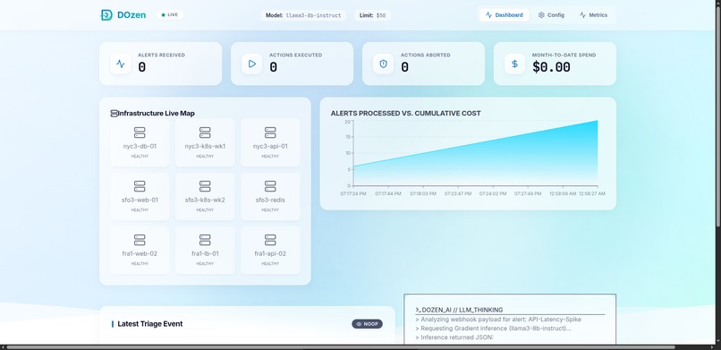 DOzen : AI-Powered Ops Agent for DigitalOcean Infrastructure – screenshot 1