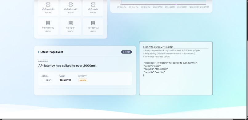 DOzen : AI-Powered Ops Agent for DigitalOcean Infrastructure – screenshot 2