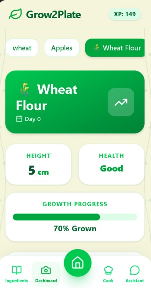 Grow2Plate – screenshot 5