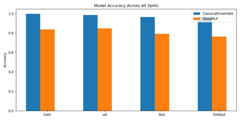 DigitalGradient-AI – screenshot 1