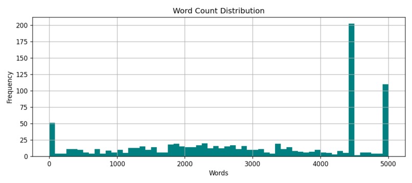 DigitalGradient-AI – screenshot 10