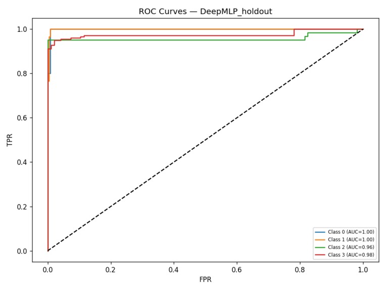 DigitalGradient-AI – screenshot 11