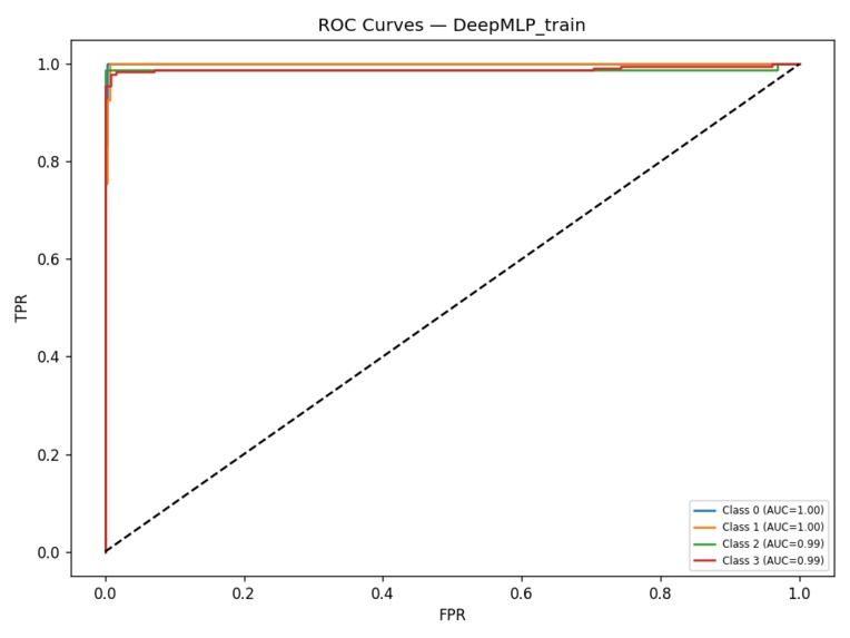 DigitalGradient-AI – screenshot 12