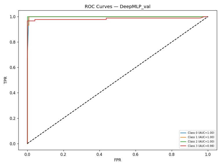 DigitalGradient-AI – screenshot 13