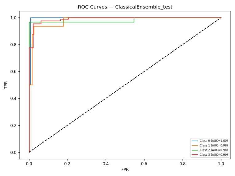 DigitalGradient-AI – screenshot 14