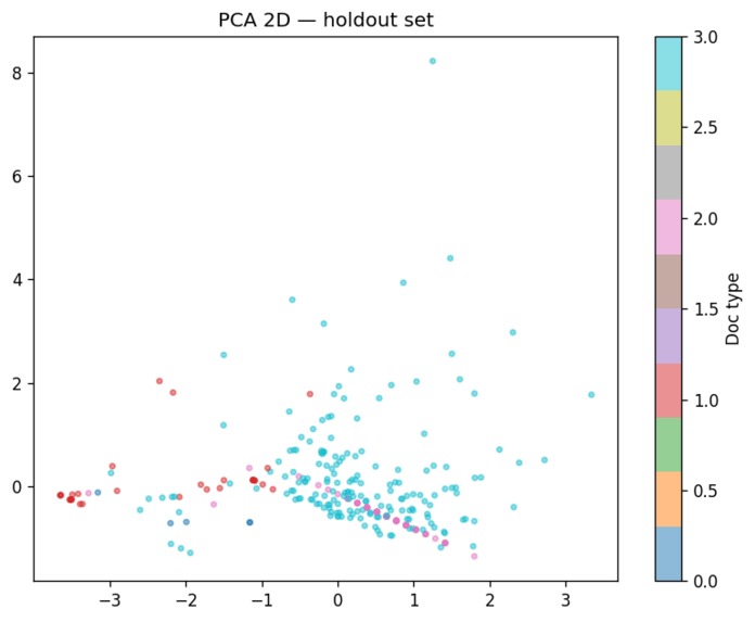 DigitalGradient-AI – screenshot 15