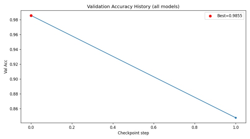 DigitalGradient-AI – screenshot 16
