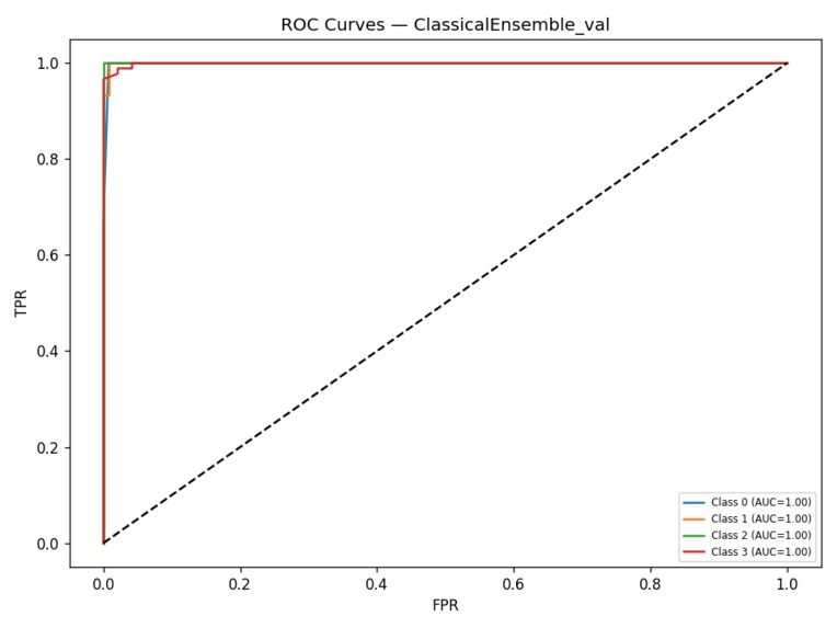 DigitalGradient-AI – screenshot 20