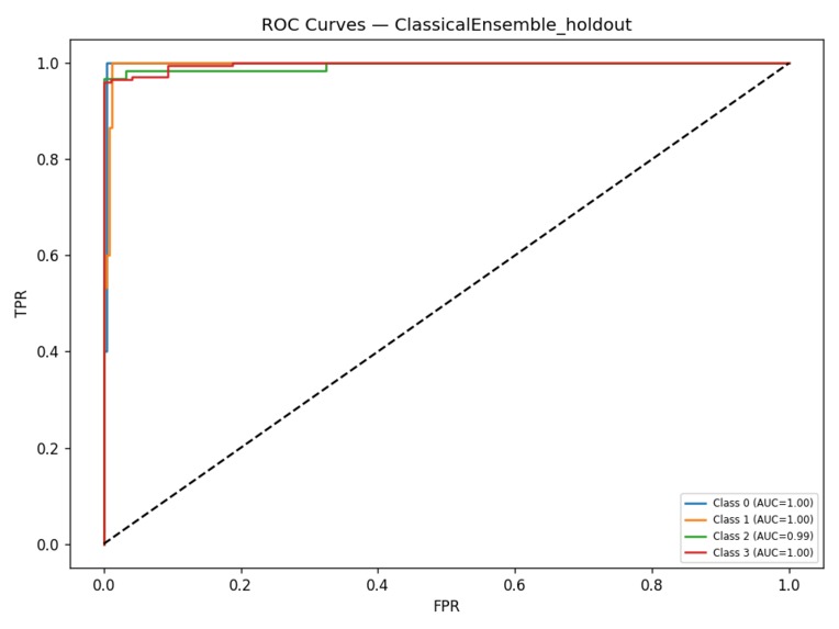 DigitalGradient-AI – screenshot 22