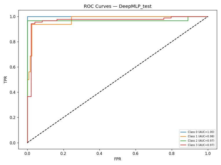 DigitalGradient-AI – screenshot 23