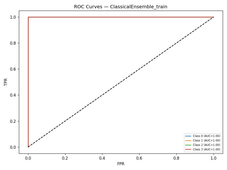DigitalGradient-AI – screenshot 24