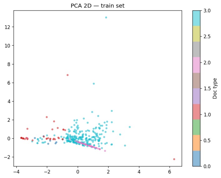 DigitalGradient-AI – screenshot 25