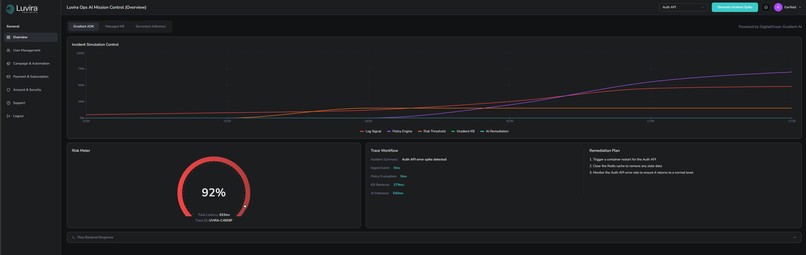 Luvira Ops AI – screenshot 6
