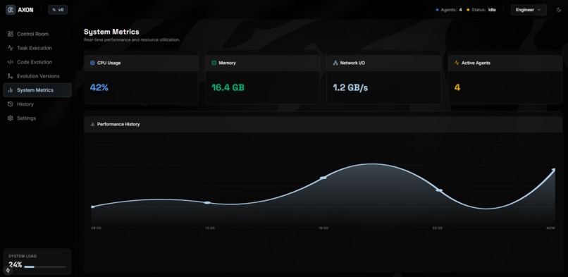 AXON – screenshot 8