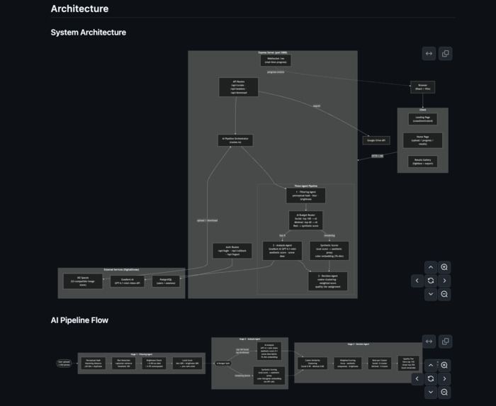 Currotter AI – screenshot 4