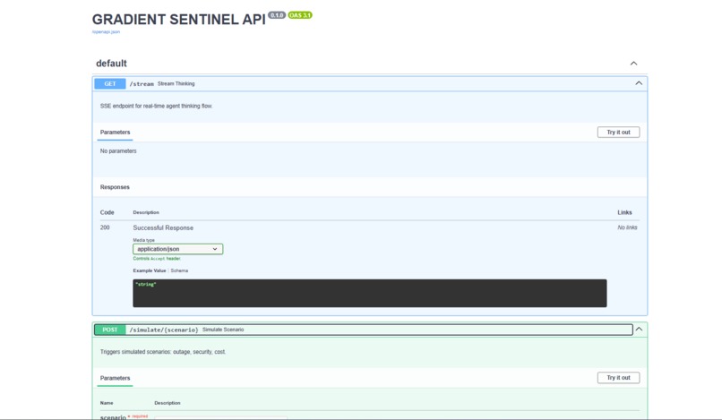 GRADIENT SENTINEL: Self-Healing Cloud Intelligence System  – screenshot 3
