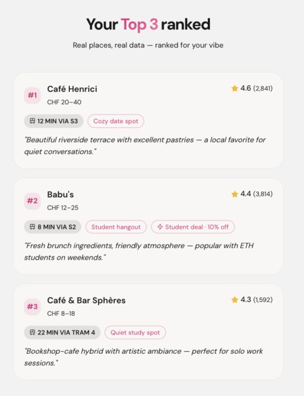 Mapify AI – screenshot 3