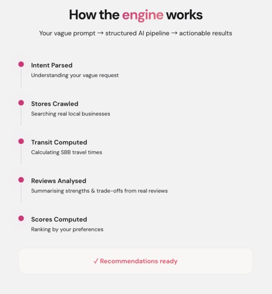 Mapify AI – screenshot 4