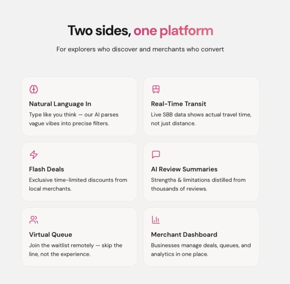 Mapify AI – screenshot 6