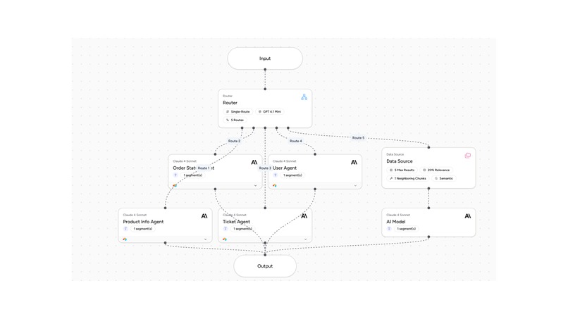 Multi Agent Customer Support System – screenshot 2