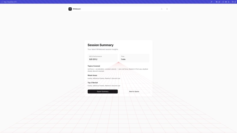 Whiteboard – screenshot 2