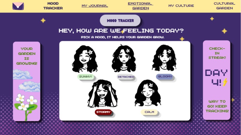 Mira Diaries – screenshot 2
