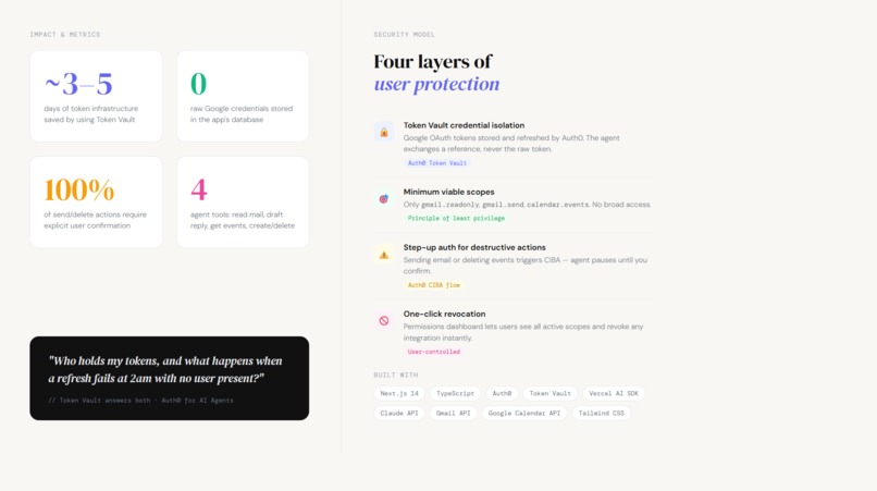 Delegate – screenshot 4