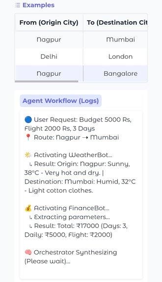 VoyageAI: Multi-Agent Travel Concierge – screenshot 4