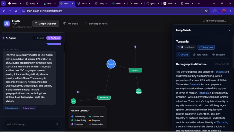 Truth – screenshot 3