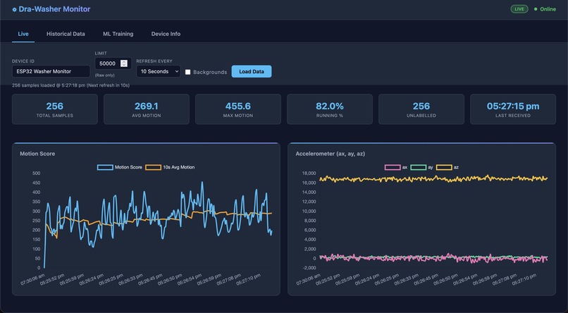 Dra-Washer – screenshot 3